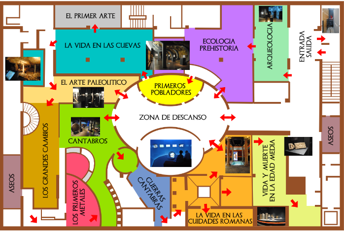 Mapa del Museo de Prehistoria y Arqueología de Cantabria